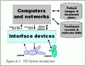 Systems-vision-1