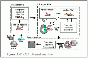 Systems-vision-2